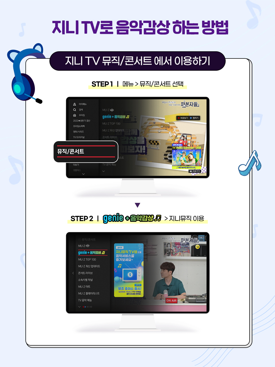 지니 tv로 음악감상 하는 방법.
							지니 tv 뮤직/콘서트 에서 이용하기.
							STEP1. 메뉴 > 뮤직/콘서트 선택.
							STEP2. genie+음악감상 > 지니뮤직 이용.