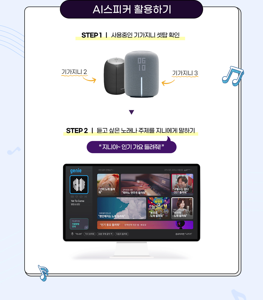 AI스피커 활용하기.
							STEP1. 사용중인 기가지니 셋탑 확인.
							기가지니 2. 기가지니 3.
							STEP2. 듣고 싶은 노래나 주제를 지니에게 말하기.
							"지니야~ 인기 가요 들려줘!"
							